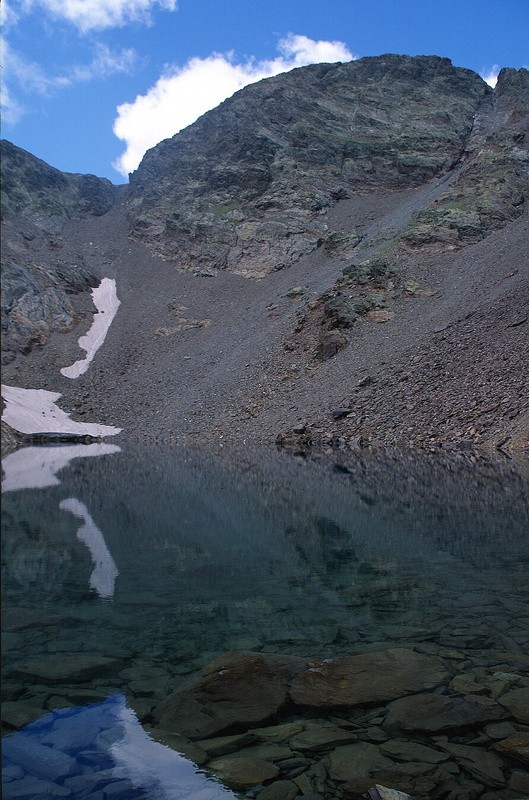 Étang de Canalbonne